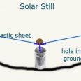 solar-still
