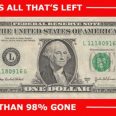 dollar-gold-value