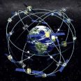 GPSConstellationb