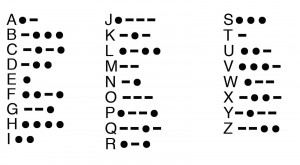 Morse-Code